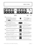 Preview for 5 page of Meicheng SB-8188 Instruction Manual