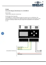 Preview for 40 page of Meier-NT ADL-MXmini Manual