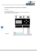 Preview for 46 page of Meier-NT ADL-MXmini Manual