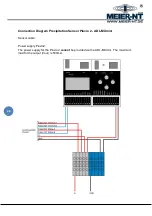 Preview for 48 page of Meier-NT ADL-MXmini Manual