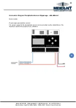 Preview for 49 page of Meier-NT ADL-MXmini Manual