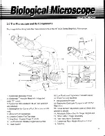 Preview for 7 page of Meiji Techno MT5000 Series Instruction Manual