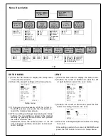 Preview for 6 page of Meiji Techno SI-C600N Operating Manual