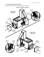 Preview for 7 page of Meiko AZP 80 Owner'S Installation And Operation Manual