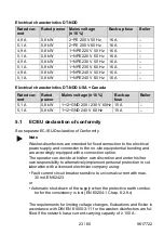 Preview for 23 page of Meiko TopLine Instructions For Use Manual