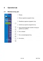 Preview for 25 page of Meiko TopLine Instructions For Use Manual