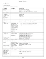 Preview for 19 page of Meilhaus Electronic RedLab WebDAQ 316 User Manual