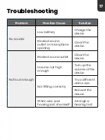 Preview for 25 page of MeiLing go hearing Go Lite User Manual