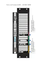 Preview for 3 page of Meinberg IMS-M1000 Manual