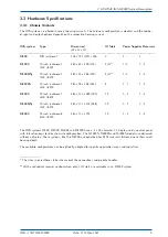 Preview for 10 page of Meinberg IMS-M1000 Manual