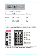 Preview for 106 page of Meinberg IMS-M1000 Manual