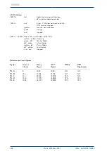 Preview for 111 page of Meinberg IMS-M1000 Manual