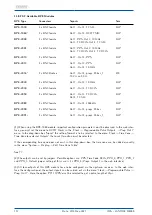 Preview for 117 page of Meinberg IMS-M1000 Manual