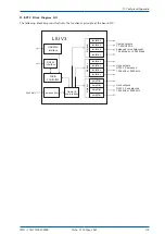 Preview for 140 page of Meinberg IMS-M1000 Manual