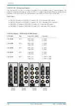 Preview for 143 page of Meinberg IMS-M1000 Manual