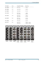 Preview for 144 page of Meinberg IMS-M1000 Manual