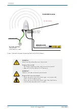 Preview for 17 page of Meinberg IMS-M4000 Manual