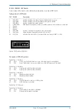 Preview for 48 page of Meinberg IMS-M4000 Manual