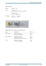 Preview for 60 page of Meinberg IMS-M4000 Manual