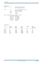 Preview for 67 page of Meinberg IMS-M4000 Manual