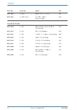 Preview for 77 page of Meinberg IMS-M4000 Manual