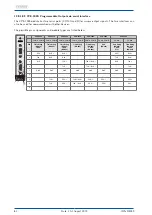 Preview for 87 page of Meinberg IMS-M4000 Manual