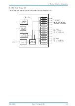 Preview for 92 page of Meinberg IMS-M4000 Manual