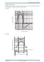 Preview for 94 page of Meinberg IMS-M4000 Manual