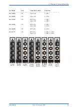 Preview for 96 page of Meinberg IMS-M4000 Manual