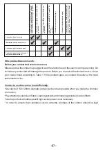 Preview for 27 page of Meireles MEI 190 XN Instruction Manual