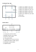 Preview for 17 page of Meireles MI 1302 Built-In Manual