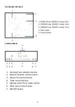 Preview for 18 page of Meireles MI 1302 Built-In Manual