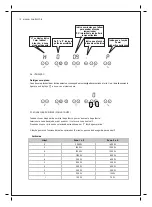 Preview for 12 page of Meireles MPVINDMI1600 Technical Instructions