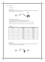 Preview for 18 page of Meireles MPVINDMI1600 Technical Instructions