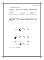 Preview for 19 page of Meireles MPVINDMI1600 Technical Instructions