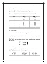 Preview for 23 page of Meireles MPVINDMI1600 Technical Instructions