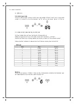 Preview for 96 page of Meireles MPVINDMI1600 Technical Instructions