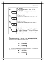 Preview for 99 page of Meireles MPVINDMI1600 Technical Instructions