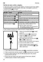 Preview for 42 page of Meister 5404300 Translation Of The Original Instructions