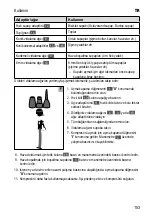 Preview for 153 page of Meister 5404300 Translation Of The Original Instructions