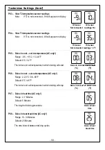 Preview for 50 page of meitav-tec MTSCV/SUPER/PROG/HU/PIR Owner'S Manual & Technician Settings