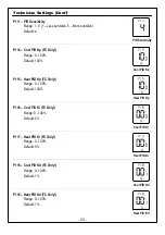 Preview for 53 page of meitav-tec MTSCV/SUPER/PROG/HU/PIR Owner'S Manual & Technician Settings