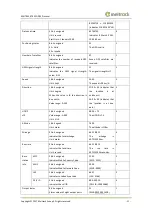 Preview for 11 page of MeiTrack Mobileye T622 Manual