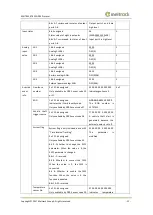 Preview for 12 page of MeiTrack Mobileye T622 Manual