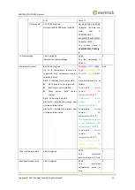 Preview for 13 page of MeiTrack Mobileye T622 Manual