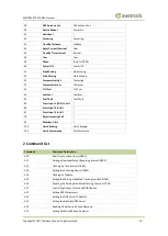 Preview for 15 page of MeiTrack Mobileye T622 Manual