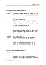 Preview for 33 page of MeiTrack Mobileye T622 Manual