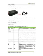 Preview for 14 page of MeiTrack T311 User Manual