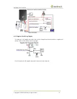 Preview for 17 page of MeiTrack T311 User Manual