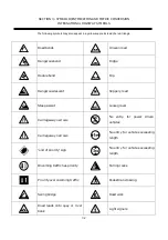 Preview for 9 page of Meiwa KP30 Safety And Operation/Maintenance And Parts Manual